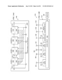 DIRECT SCAN ACCESS JTAG diagram and image