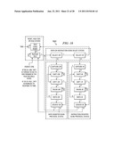 DIRECT SCAN ACCESS JTAG diagram and image