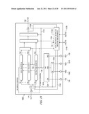 DIRECT SCAN ACCESS JTAG diagram and image