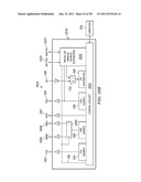 DIRECT SCAN ACCESS JTAG diagram and image