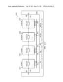 DIRECT SCAN ACCESS JTAG diagram and image