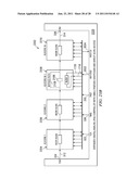 DIRECT SCAN ACCESS JTAG diagram and image