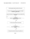 METHOD, DEVICE, AND SYSTEM FOR IMPLEMENTING RETRANSMISSION IN PHYSICAL     LAYER diagram and image