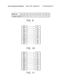 DATA WRITING METHOD FOR A FLASH MEMORY, AND FLASH MEMORY CONTROLLER AND     FLASH MEMORY STORAGE APPARATUS USING THE SAME diagram and image