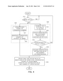 APPARATUS AND METHOD FOR ASSESSING IMAGE QUALITY IN REAL-TIME diagram and image