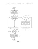 APPARATUS AND METHOD FOR ASSESSING IMAGE QUALITY IN REAL-TIME diagram and image