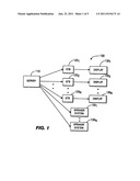 METHOD AND SYSTEM FOR DYNAMIC PLAY LIST MODIFICATION diagram and image