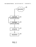 SYSTEM AND METHOD FOR DISTRIBUTION AND NAVIGATION OF INTERNET CONTENT diagram and image