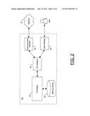 APPARATUS, METHOD AND COMPUTER-READABLE STORAGE MEDIUMS FOR DETERMINING     APPLICATION PROTOCOL ELEMENTS AS DIFFERENT TYPES OF LAWFUL INTERCEPTION     CONTENT diagram and image