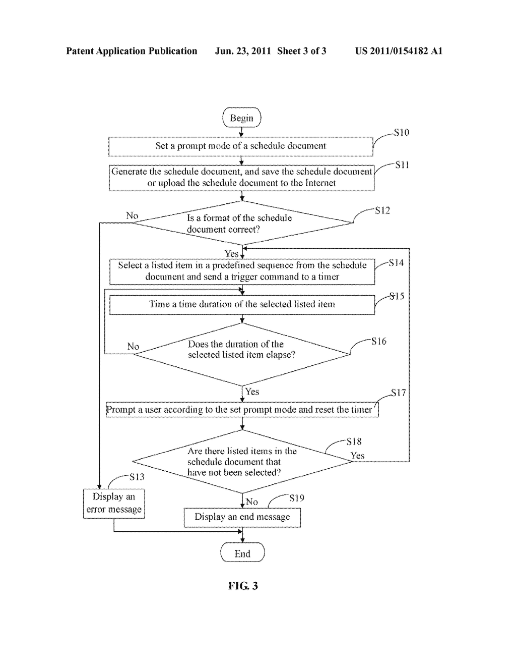 ELECTRONIC DEVICE AND METHOD FOR PROCESSING SCHEDULED DOCUMENTS - diagram, schematic, and image 04