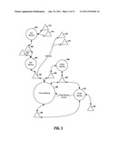 Web-Enabled Conferencing and Meeting Implementations with a     Subscription-Based Model diagram and image