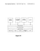 SYSTEM AND METHOD FOR ENABLING PRODUCT DEVELOPMENT diagram and image