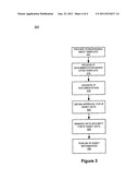 SYSTEM AND METHOD FOR ENABLING PRODUCT DEVELOPMENT diagram and image