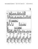 METHOD AND SYSTEM FOR PUBLISHING AND SUBSCRIBING IN SOCIAL NETWORK diagram and image