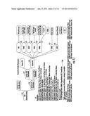 METHOD AND SYSTEM FOR PUBLISHING AND SUBSCRIBING IN SOCIAL NETWORK diagram and image