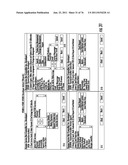 METHOD AND SYSTEM FOR PUBLISHING AND SUBSCRIBING IN SOCIAL NETWORK diagram and image