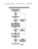 METHOD AND SYSTEM FOR PUBLISHING AND SUBSCRIBING IN SOCIAL NETWORK diagram and image