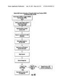 METHOD AND SYSTEM FOR PUBLISHING AND SUBSCRIBING IN SOCIAL NETWORK diagram and image