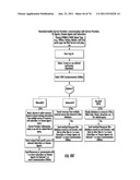 METHOD AND SYSTEM FOR PUBLISHING AND SUBSCRIBING IN SOCIAL NETWORK diagram and image