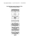 METHOD AND SYSTEM FOR PUBLISHING AND SUBSCRIBING IN SOCIAL NETWORK diagram and image