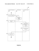 CHIP MODEL OF AN EXTENSIBLE PLUG-IN ARCHITECTURE FOR ENTERPRISE MASHUPS diagram and image