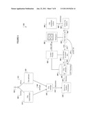 CHIP MODEL OF AN EXTENSIBLE PLUG-IN ARCHITECTURE FOR ENTERPRISE MASHUPS diagram and image