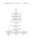 APPARATUS AND METHOD OF SEARCHING FOR CONTENTS IN TOUCH SCREEN DEVICE diagram and image