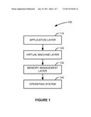 APPLICATION SPECIFIC MEMORY CONSUMPTION AND ANALYSIS diagram and image