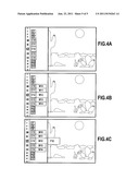 Method and Device for Controlling the Display of a Plurality of Elements     of a List on a Display Device diagram and image