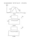 OPTICAL LITHOGRAPHY CORRECTION PROCESS diagram and image