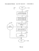 OPTICAL LITHOGRAPHY CORRECTION PROCESS diagram and image