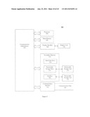 STRUCTURE BASED TESTING diagram and image