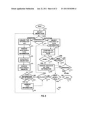 REDUNDANT RUN-TIME TYPE INFORMATION REMOVAL diagram and image