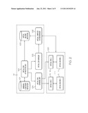 METHOD AND SYSTEM FOR OPTIMIZING VIRTUAL STORAGE SIZE diagram and image