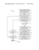 METHOD AND SYSTEM FOR OPTIMIZING VIRTUAL STORAGE SIZE diagram and image