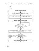 METHOD AND APPARATUS FOR PROVIDING REMINDERS diagram and image