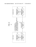 SYSTEM, METHOD, PROGRAM, AND CODE GNERATION UNIT diagram and image