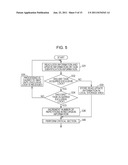 SYSTEM, METHOD, PROGRAM, AND CODE GNERATION UNIT diagram and image