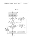 SYSTEM, METHOD, PROGRAM, AND CODE GNERATION UNIT diagram and image