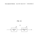 SYSTEM, METHOD, PROGRAM, AND CODE GNERATION UNIT diagram and image