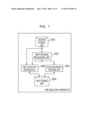 JOB ANALYZING METHOD AND APPARATUS diagram and image