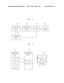 APPARATUS AND METHOD FOR MANAGING CUSTOMIZED APPLICATION diagram and image