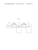 APPARATUS AND METHOD FOR MANAGING CUSTOMIZED APPLICATION diagram and image