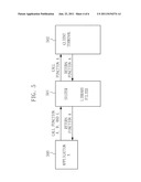 APPARATUS AND METHOD FOR MANAGING CUSTOMIZED APPLICATION diagram and image