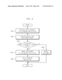 APPARATUS AND METHOD FOR MANAGING CUSTOMIZED APPLICATION diagram and image