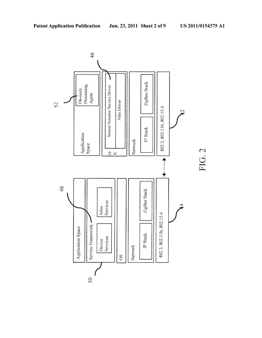 MODULAR PLATFORM ENABLING HETEROGENEOUS DEVICES, SENSORS AND ACTUATORS TO     INTEGRATE AUTOMATICALLY INTO HETEROGENOUS NETWORKS - diagram, schematic, and image 03