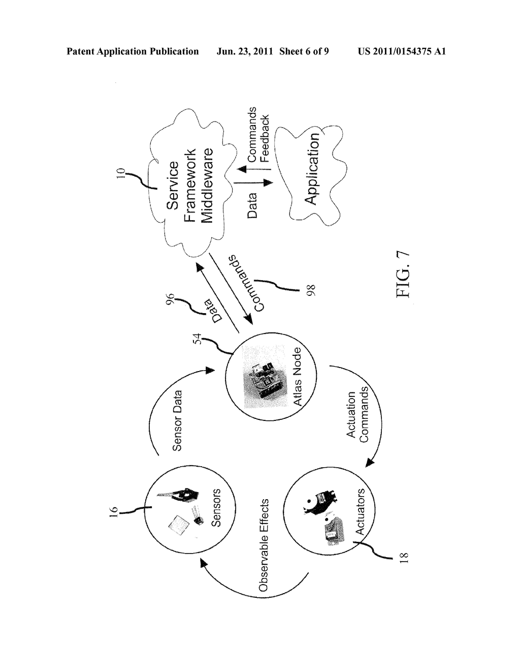 MODULAR PLATFORM ENABLING HETEROGENEOUS DEVICES, SENSORS AND ACTUATORS TO     INTEGRATE AUTOMATICALLY INTO HETEROGENOUS NETWORKS - diagram, schematic, and image 07