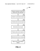 Use of Web Services API to Identify Responsive Content Items diagram and image