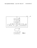 Use of Web Services API to Identify Responsive Content Items diagram and image