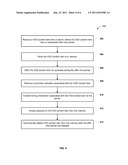 Processing and Distribution of Video-On-Demand Content Items diagram and image